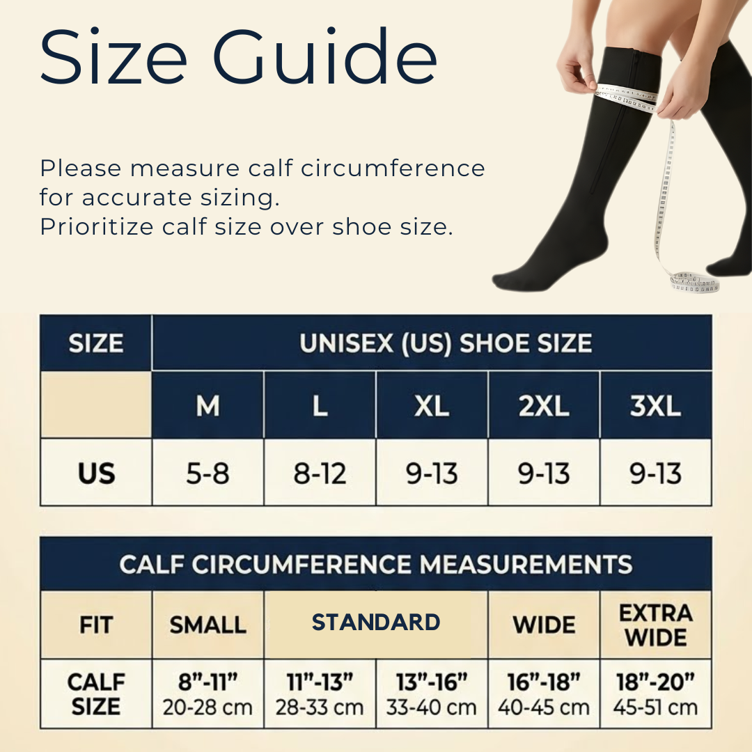 MyStride Compression