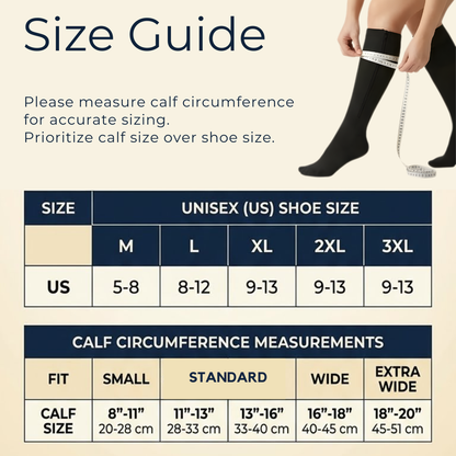 MyStride Compression