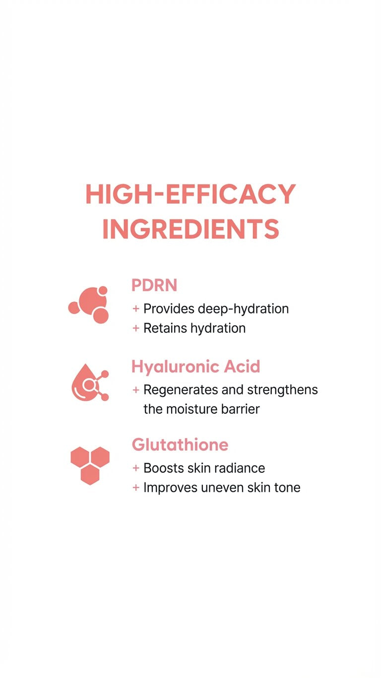 REGENSYS : PDRN Molecular Orbs