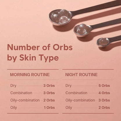 REGENSYS : PDRN Molecular Orbs